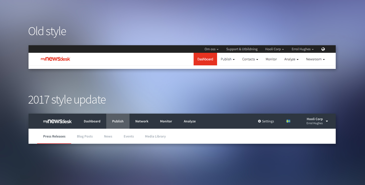 Brand New Style Update To Our Tool And Interface Mynewsdesk